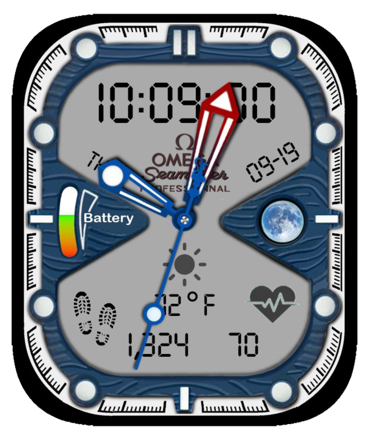 Omega