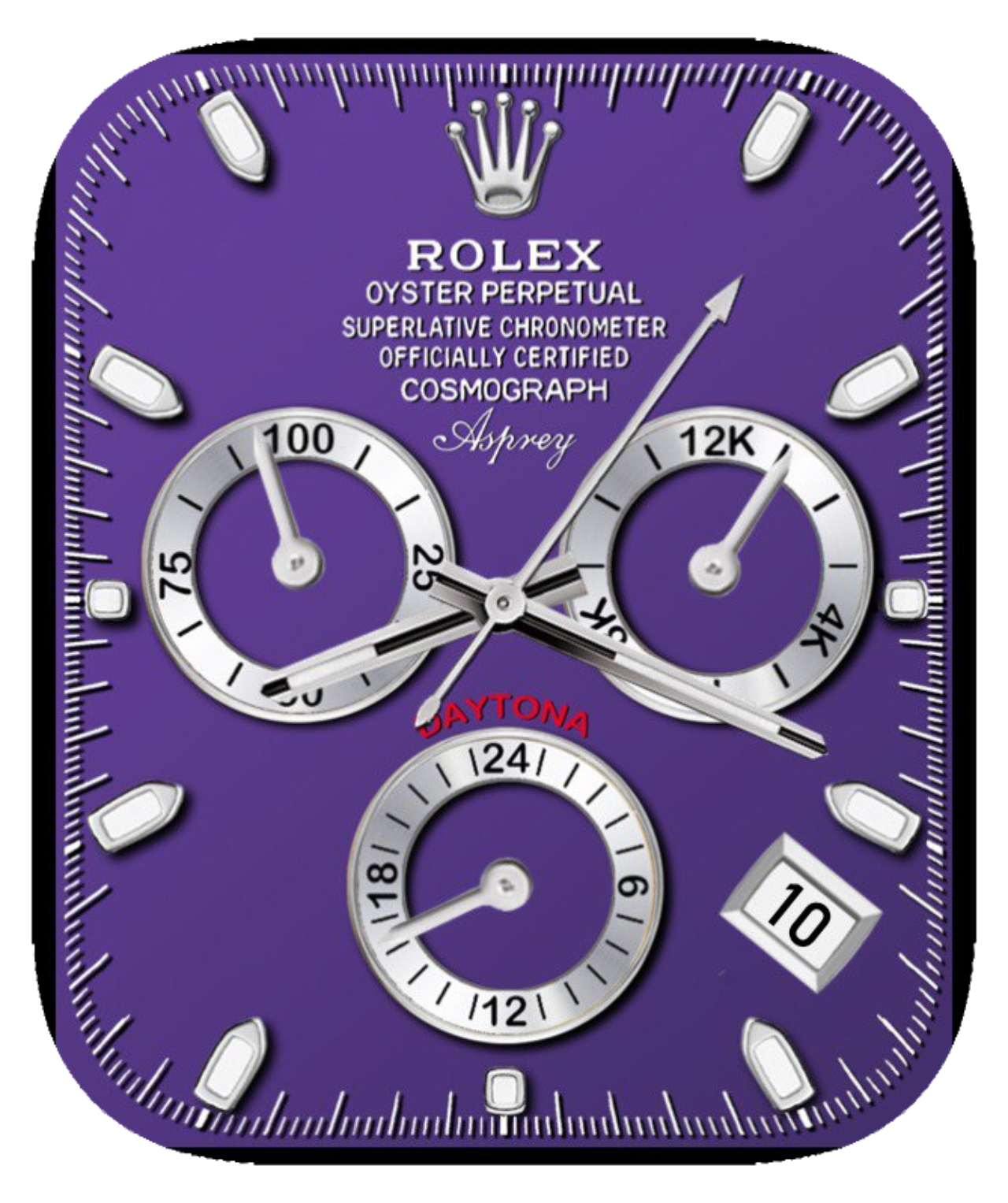 Rolex Daytona