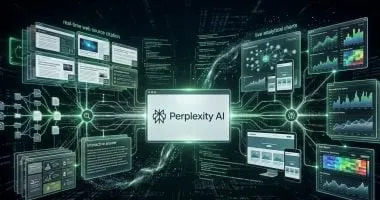 تعلم Perplexity AI.. كيف تبحث فى الإنترنت وتصل للإجابة مع مصادر موثوقة؟ — Learn Perplexity AI: How to Search the Internet and Find Answers with Reliable Sources