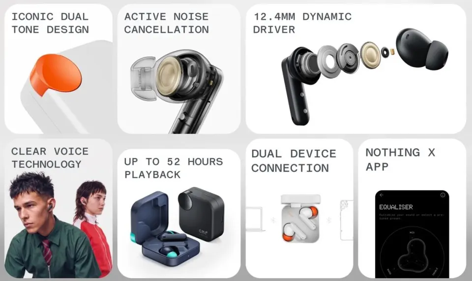 سماعات CMF Buds Neo تصل رسميًا بعزل ضوضاء نشط وبطارية تدوم حتى 52 ساعة! — CMF Buds Neo officially arrives with active noise cancellation and a battery life of up to 52 hours!